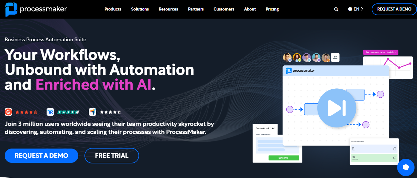 process maker - UiPath Competitors