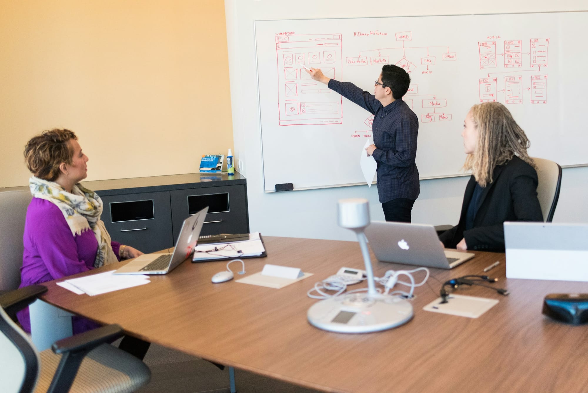 employees working - AI Application Development