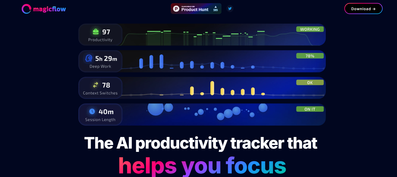 magic flow - Flowise AI 