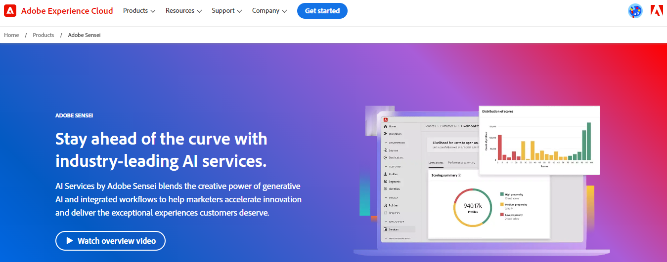 sensei - Enterprise Generative AI Tools