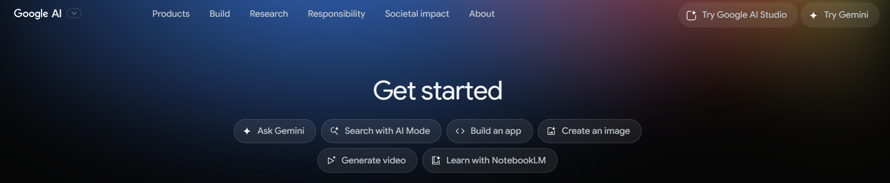 Alphabet - generative ai providers