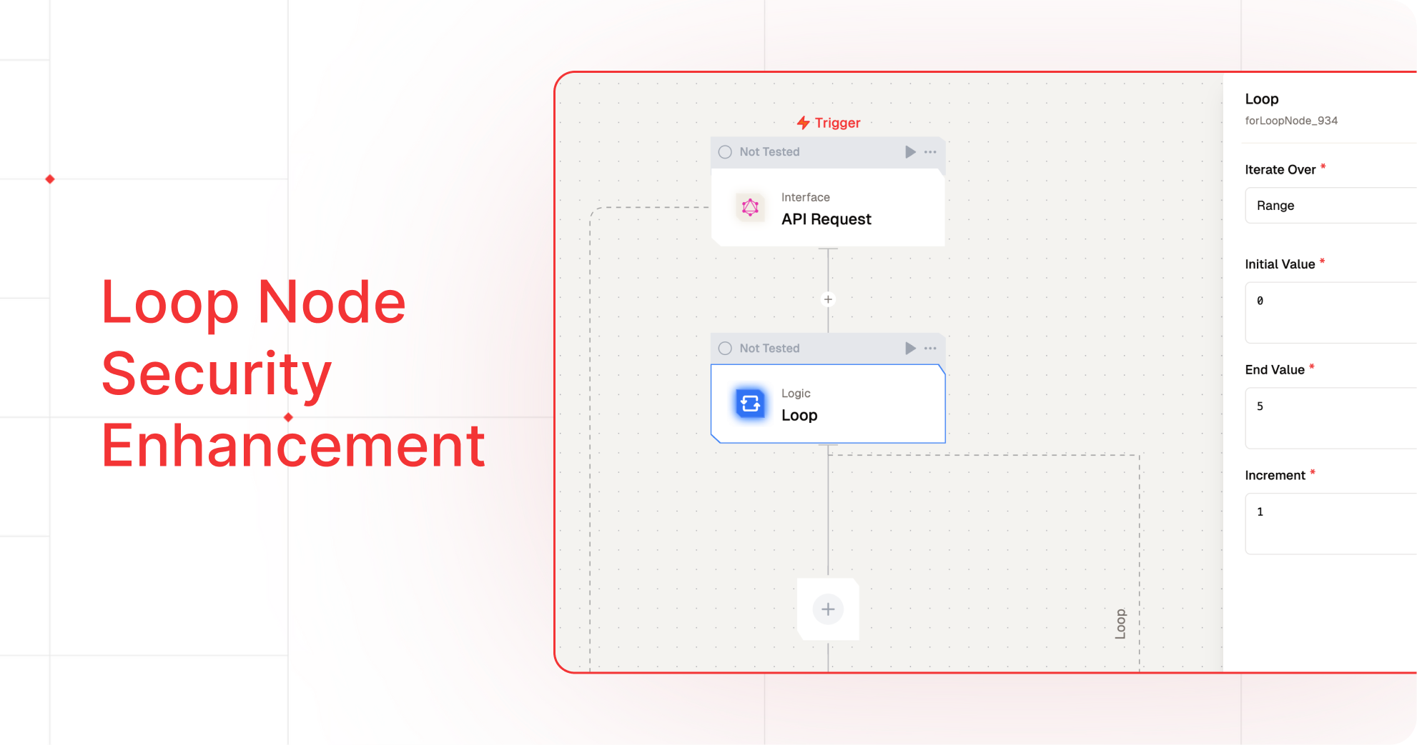 Loop Node, Security Enhancement