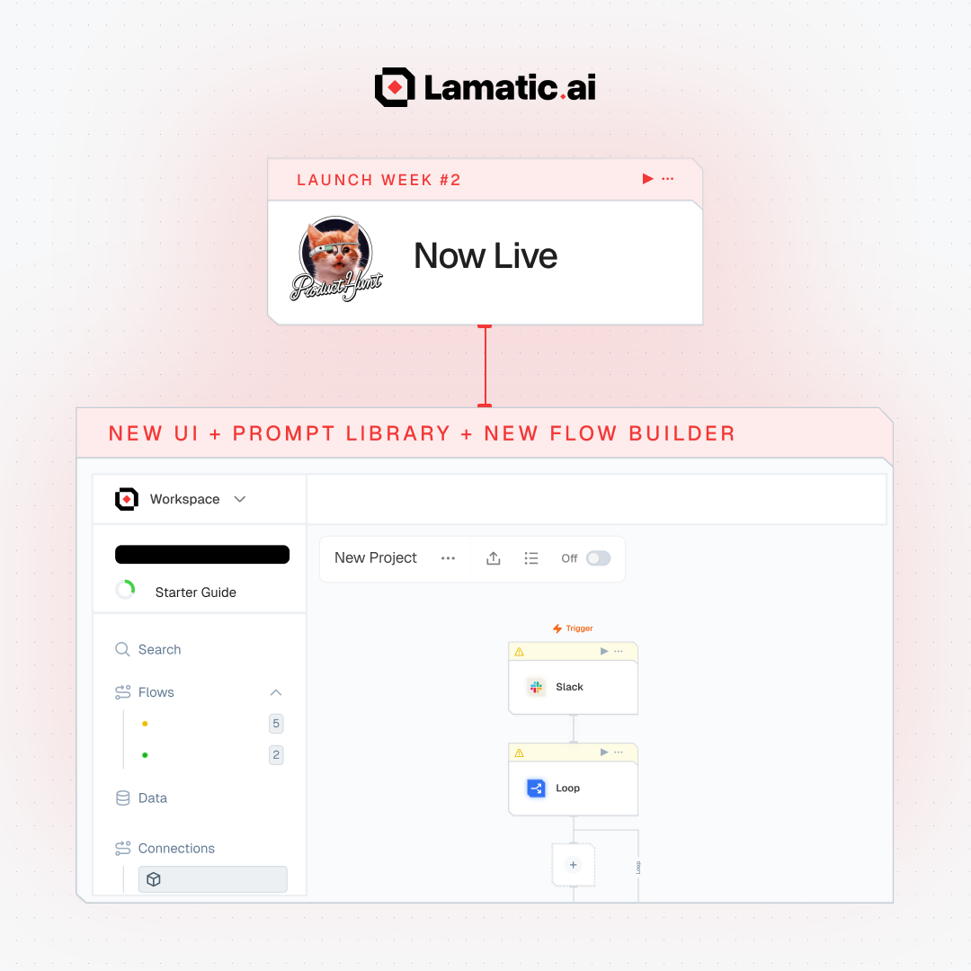 Welcome to Lamatic 2.0