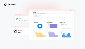 New Reports, Enhance multimedia file extractions, xAI Models