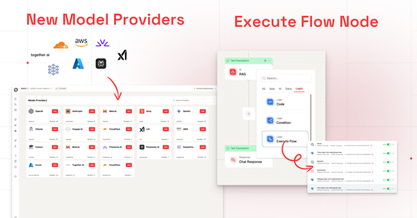 New Model providers, Execute a Flow within a Flow